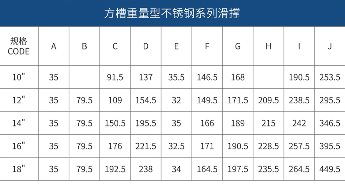 技术参数